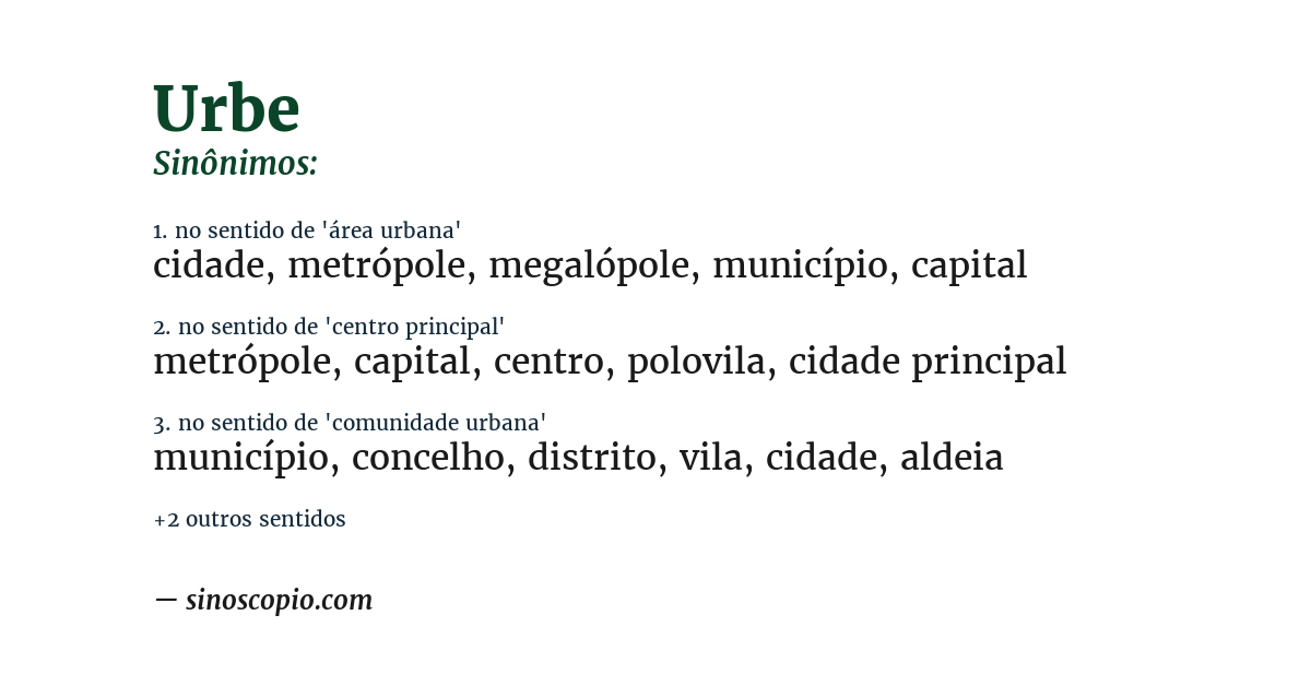 Sinônimo de urbe