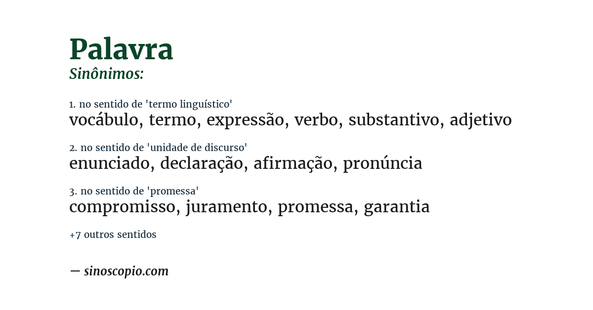 Sinônimo de palavra