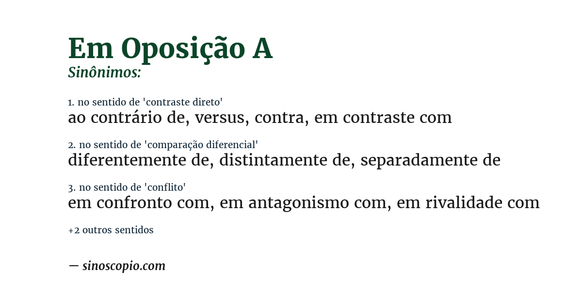 Sinônimo de em oposição a