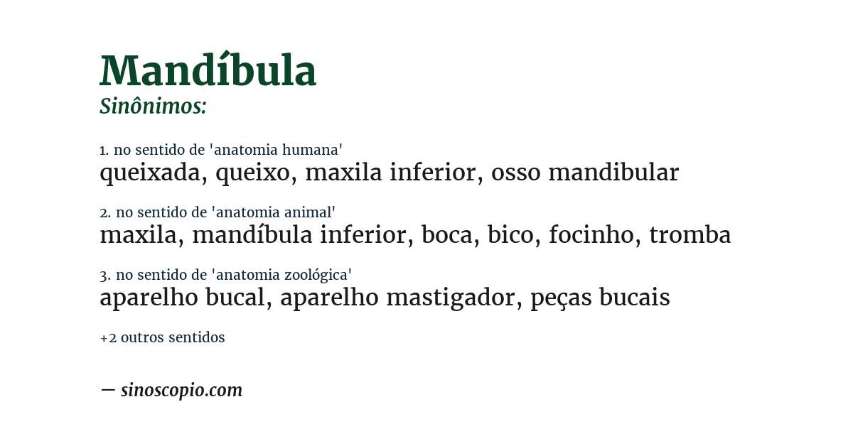 Sinônimo de mandíbula