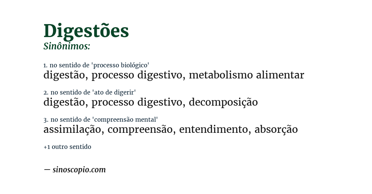 Sinônimo de digestões