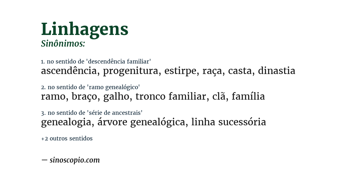 Sinônimo de linhagens