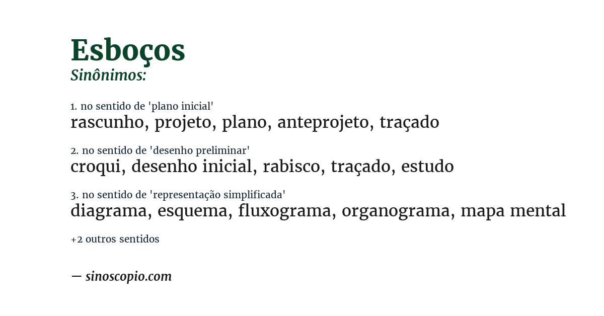 Sinônimo de esboços