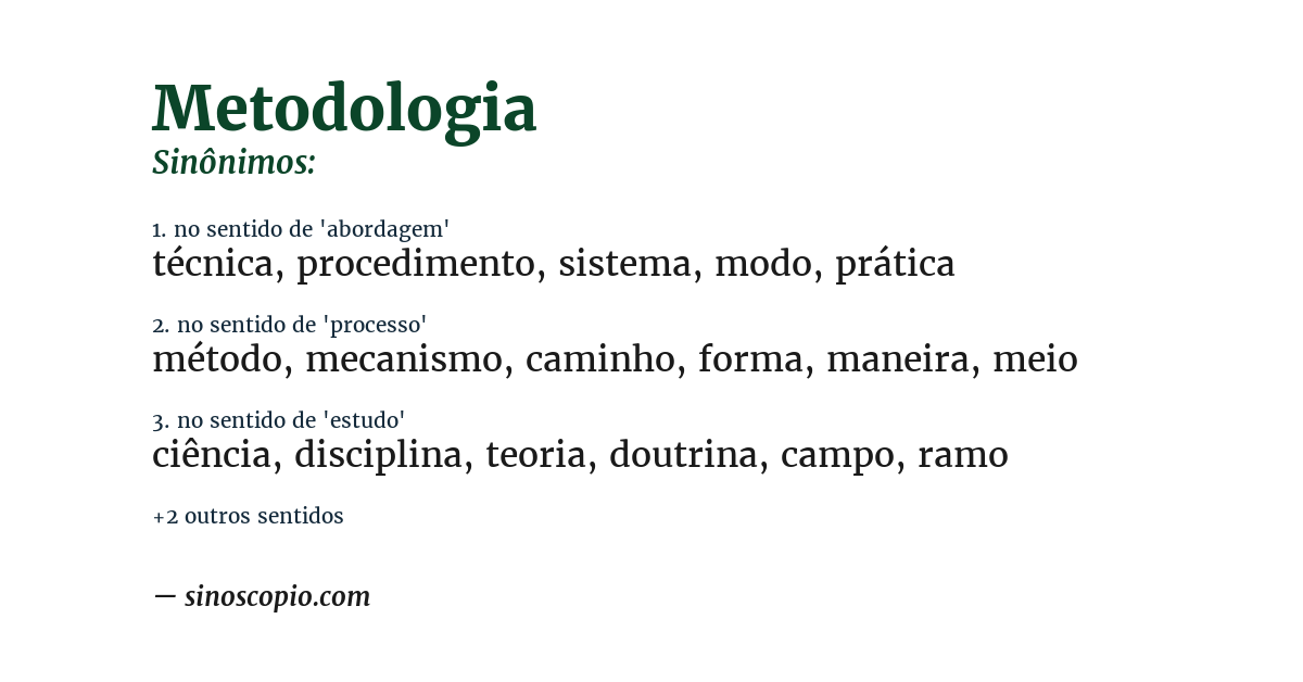 Sinônimo de metodologia