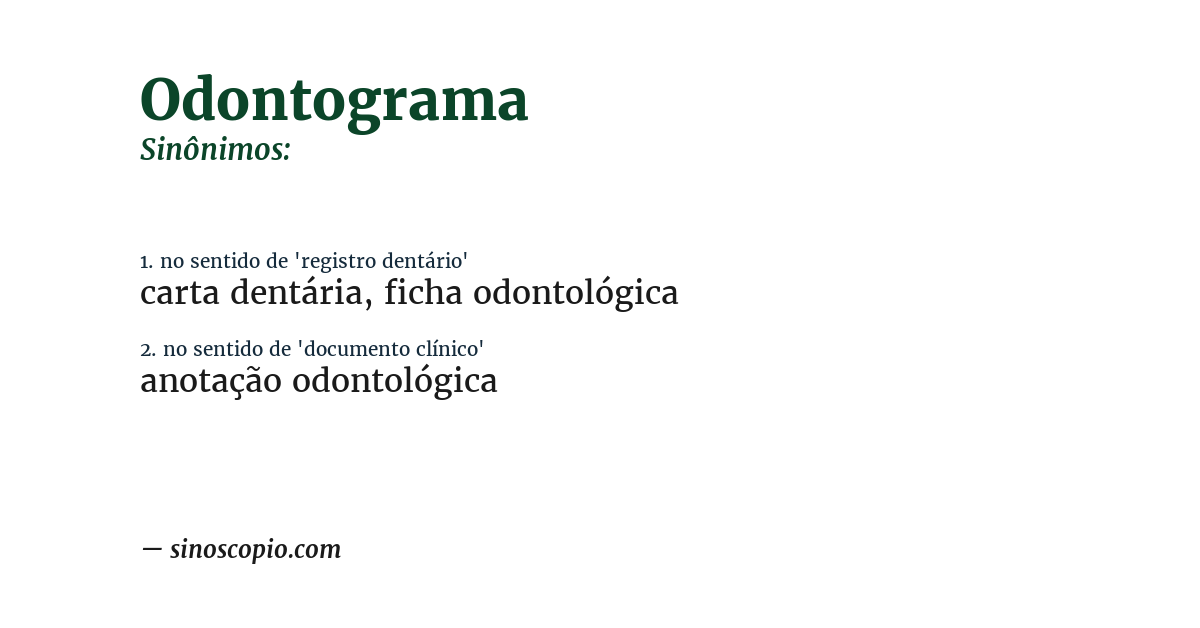 Sinônimo de odontograma