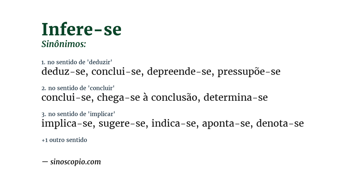 Sinônimo de infere-se