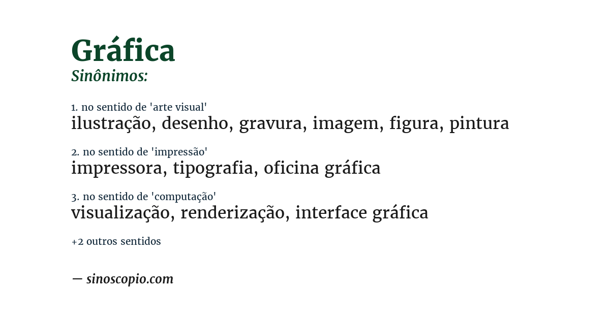 Sinônimo de gráfica