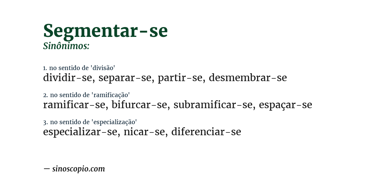 Sinônimo de segmentar-se