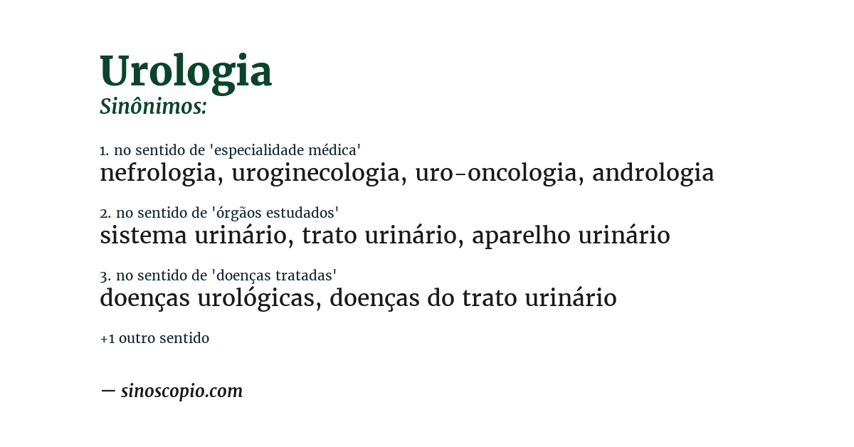 Sinônimo de urologia