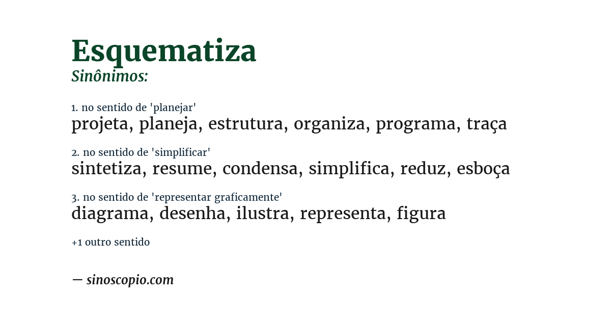 Sinônimo de esquematiza
