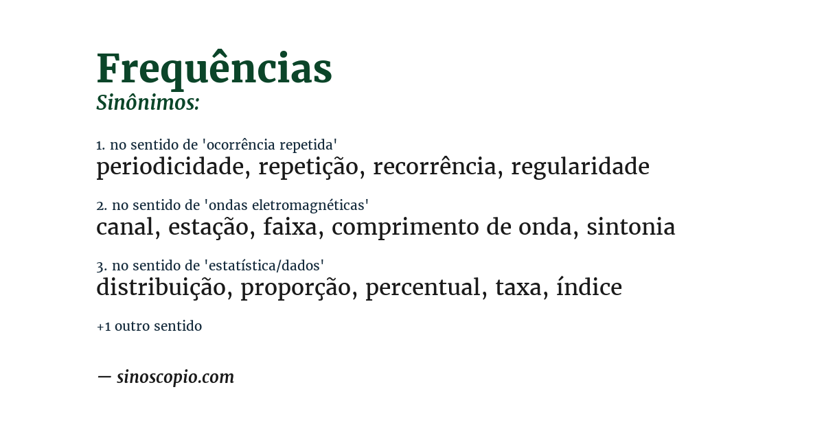 Sinônimo de frequências