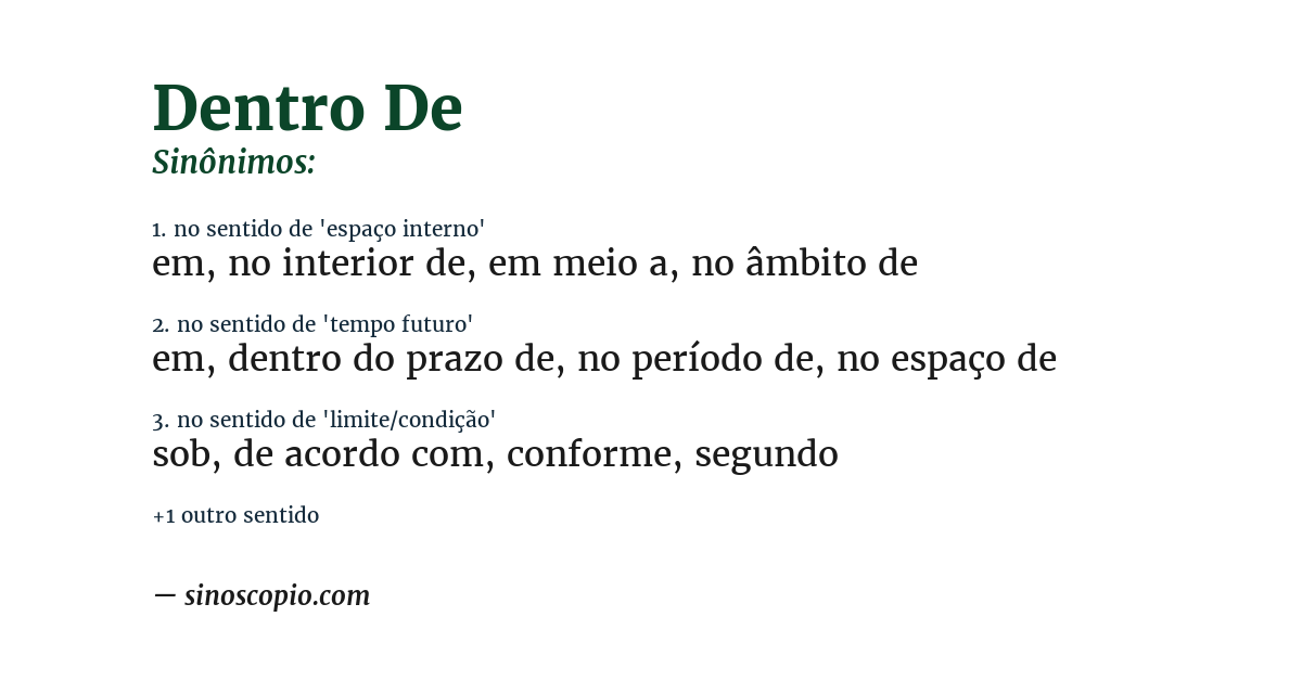 Sinônimo de dentro de