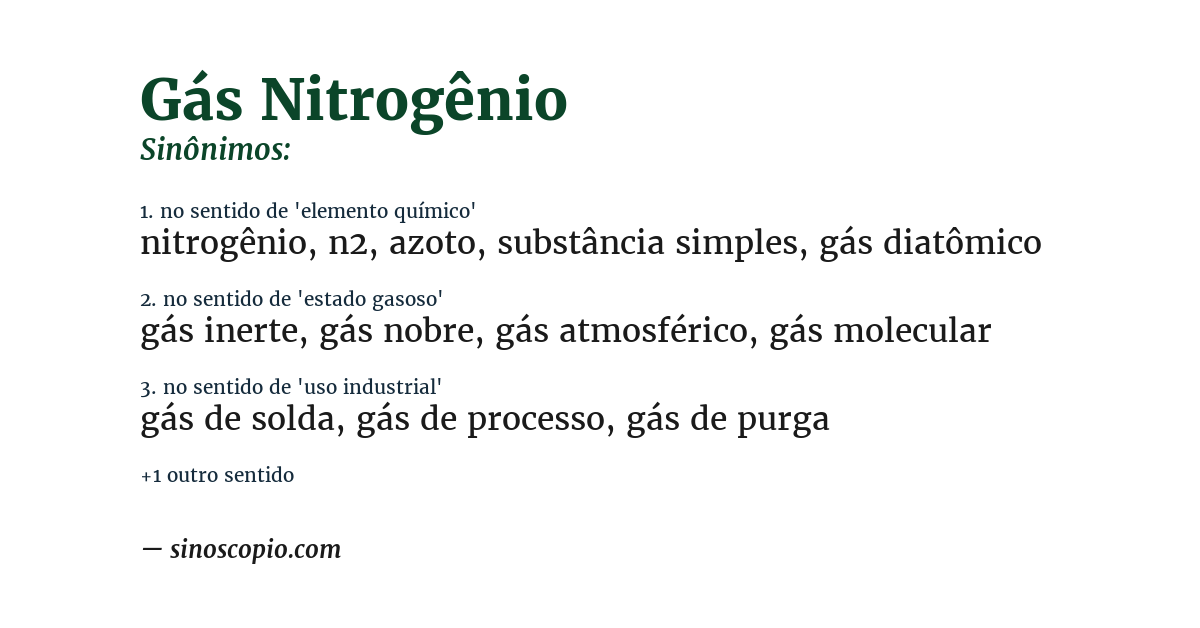 Sinônimo de gás nitrogênio