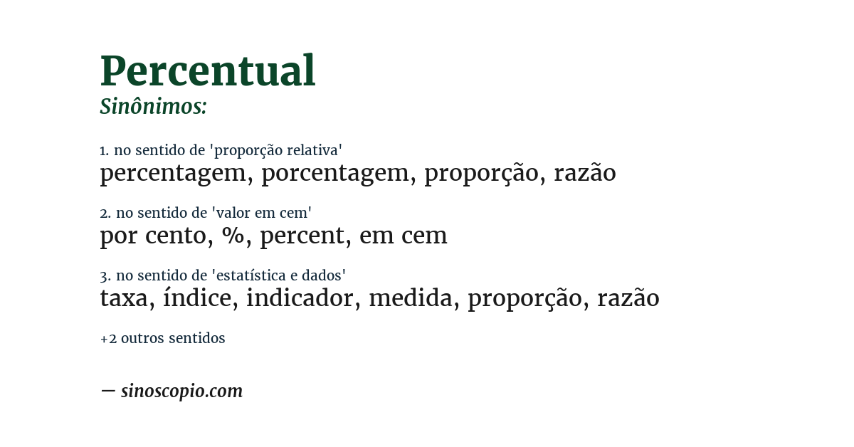 Sinônimo de percentual
