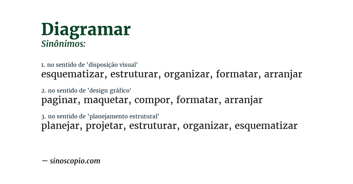 Sinônimo de diagramar