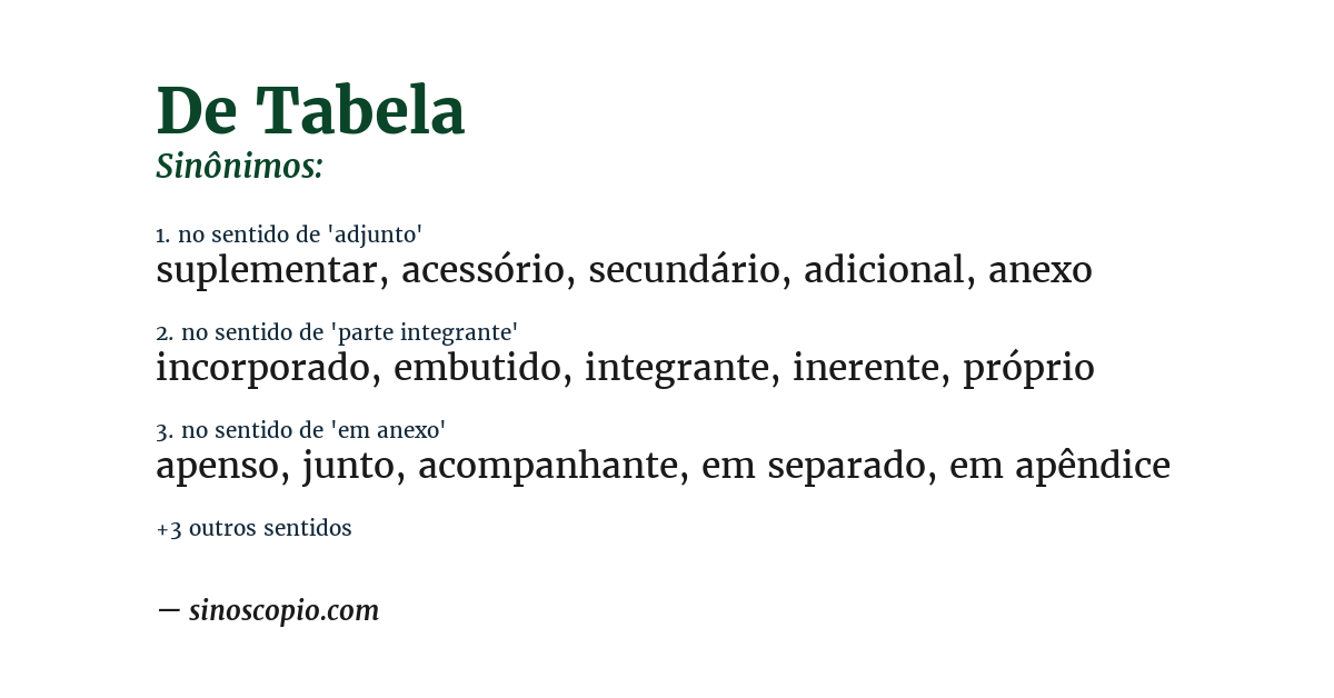 Sinônimo de de tabela