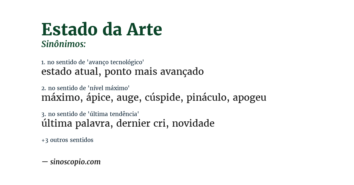 Sinônimo de estado da arte