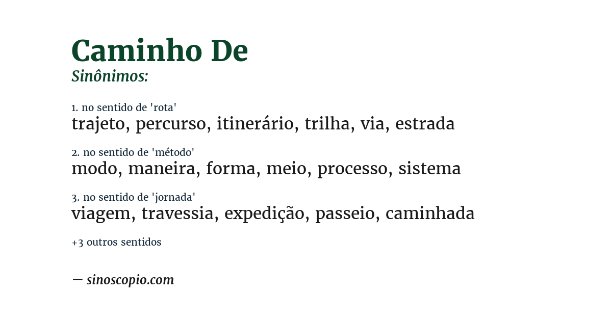 Sinônimo de caminho de
