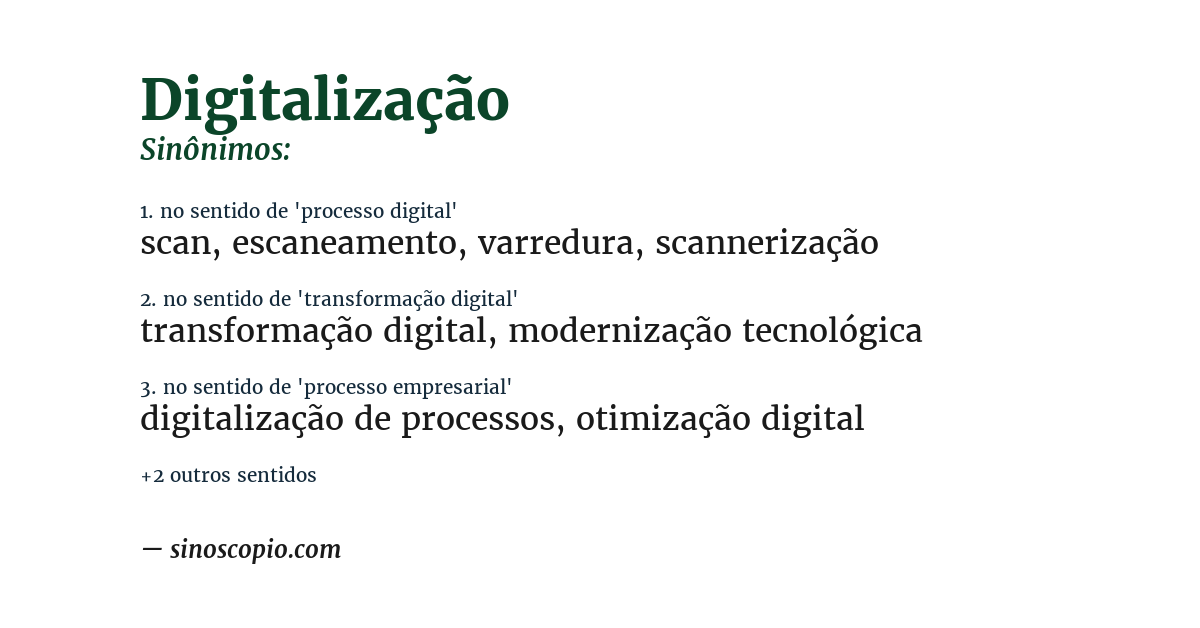 Sinônimo de digitalização