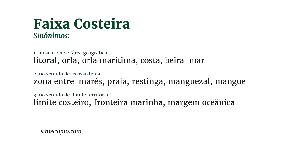 Sinônimo de faixa costeira