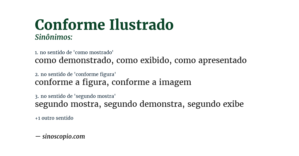 Sinônimo de conforme ilustrado