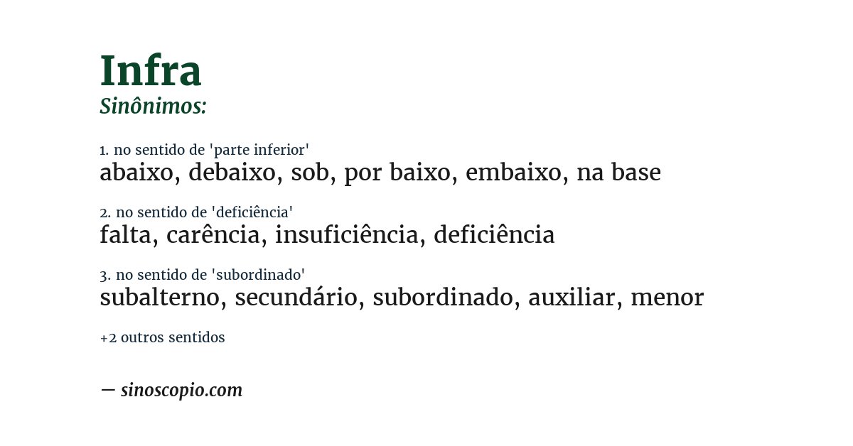 Sinônimo de infra