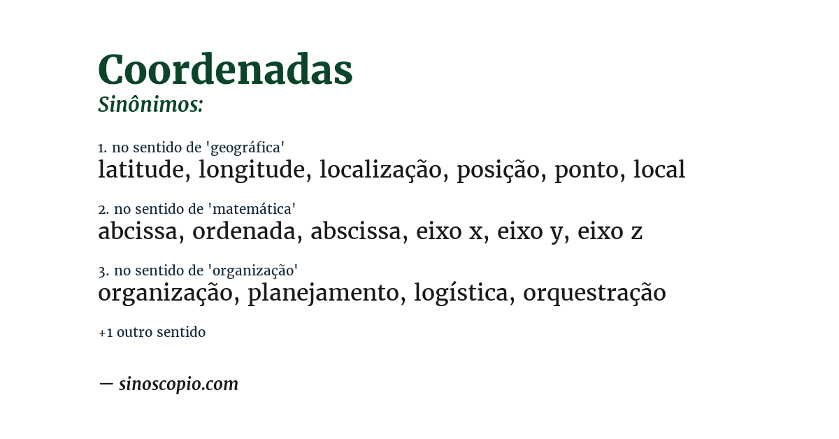 Sinônimo de coordenadas