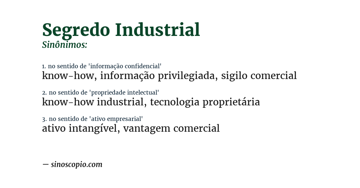 Sinônimo de segredo industrial