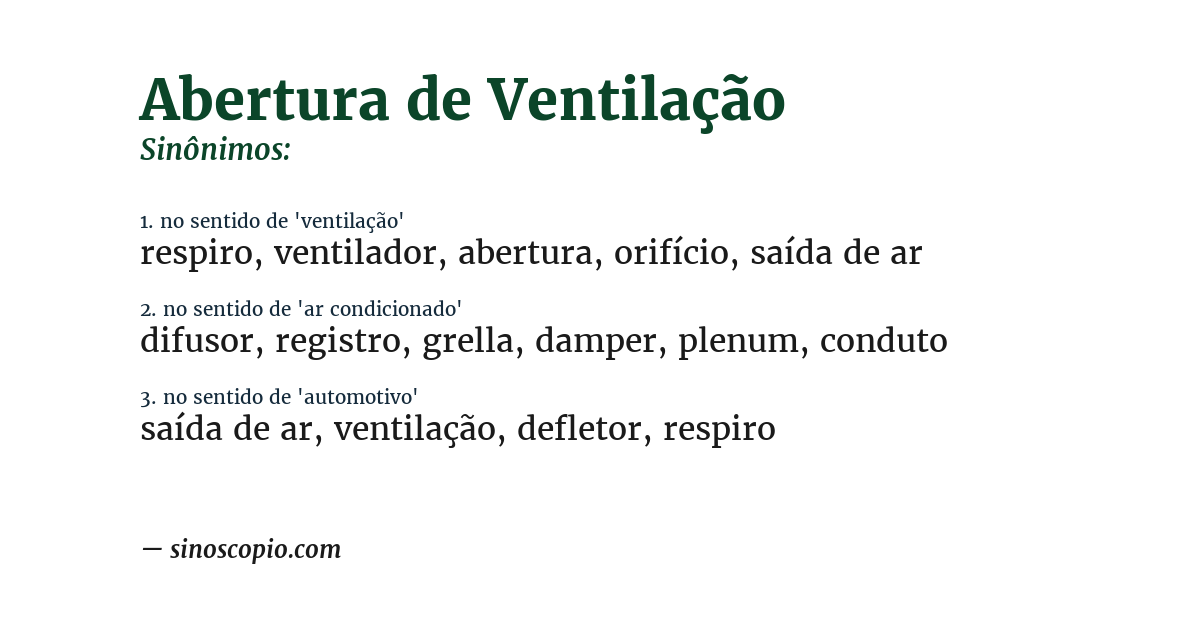Sinônimo de abertura de ventilação
