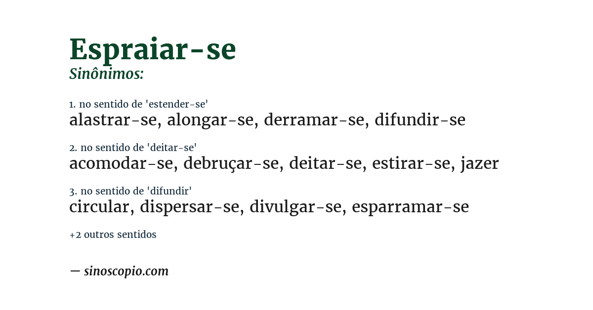 Sinônimo de espraiar-se