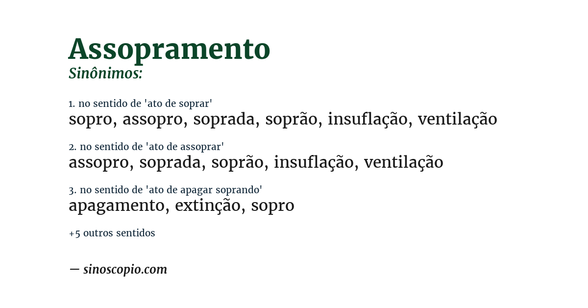 Sinônimo de assopramento