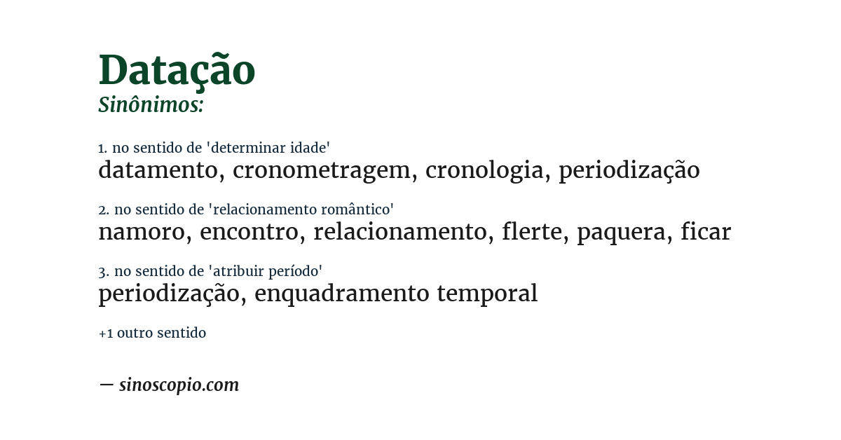 Sinônimo de datação