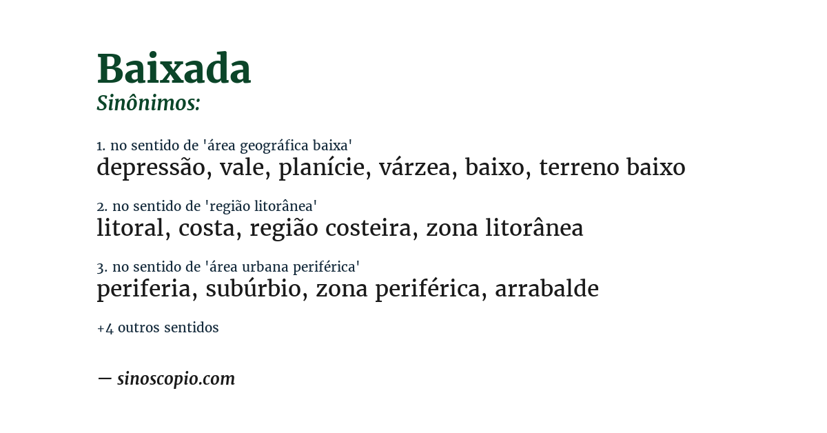 Sinônimo de baixada