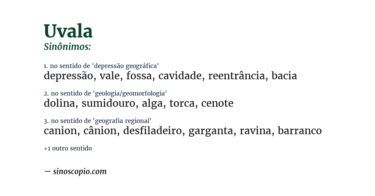 Sinônimo de uvala