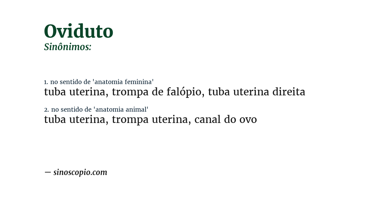 Sinônimo de oviduto