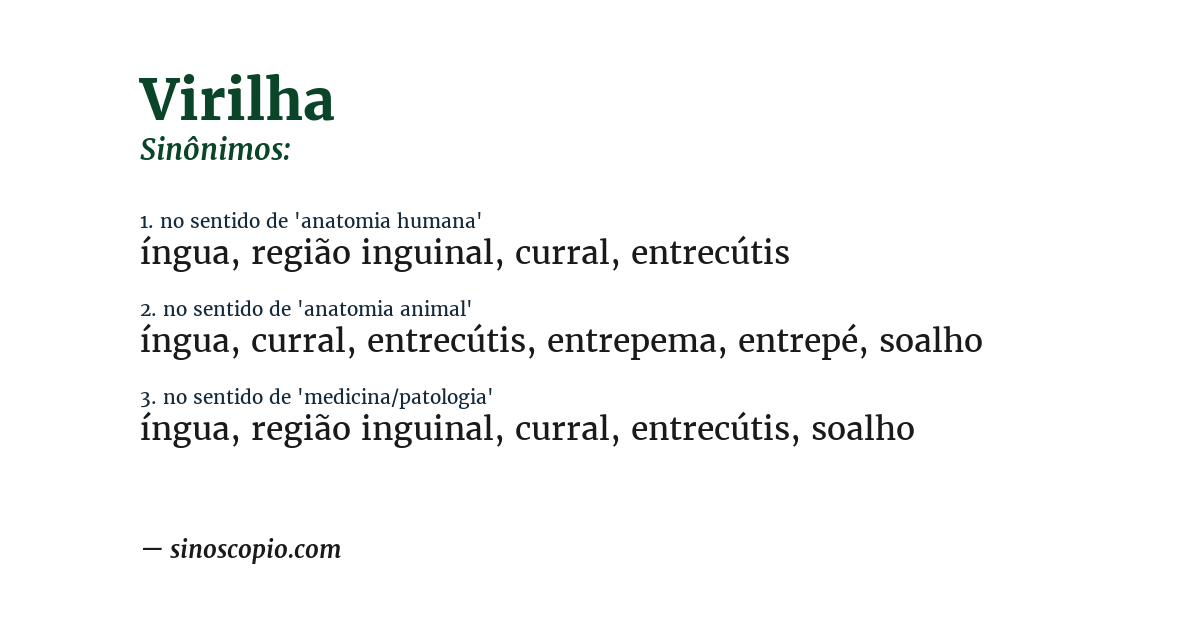 Sinônimo de virilha