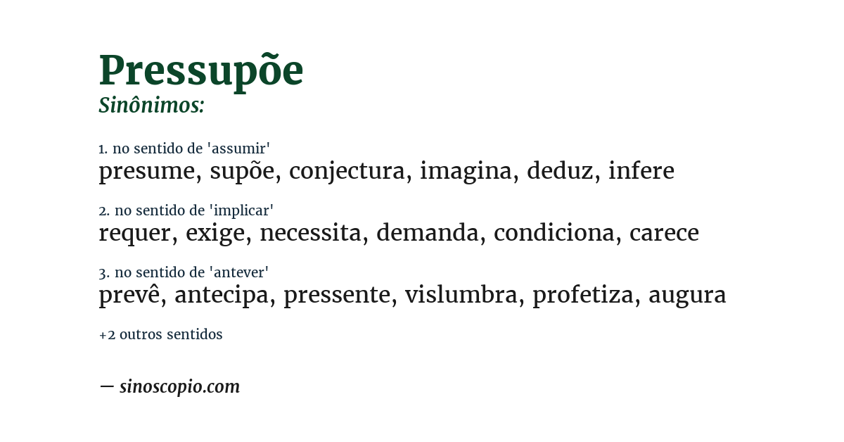 Sinônimo de pressupõe