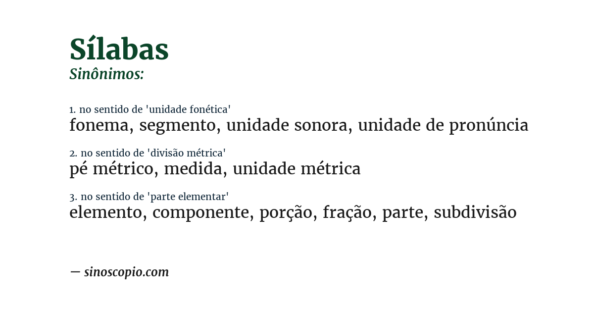 Sinônimo de sílabas