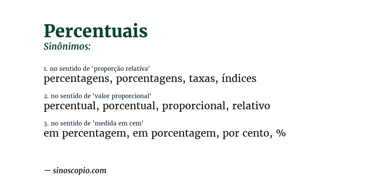 Sinônimo de percentuais