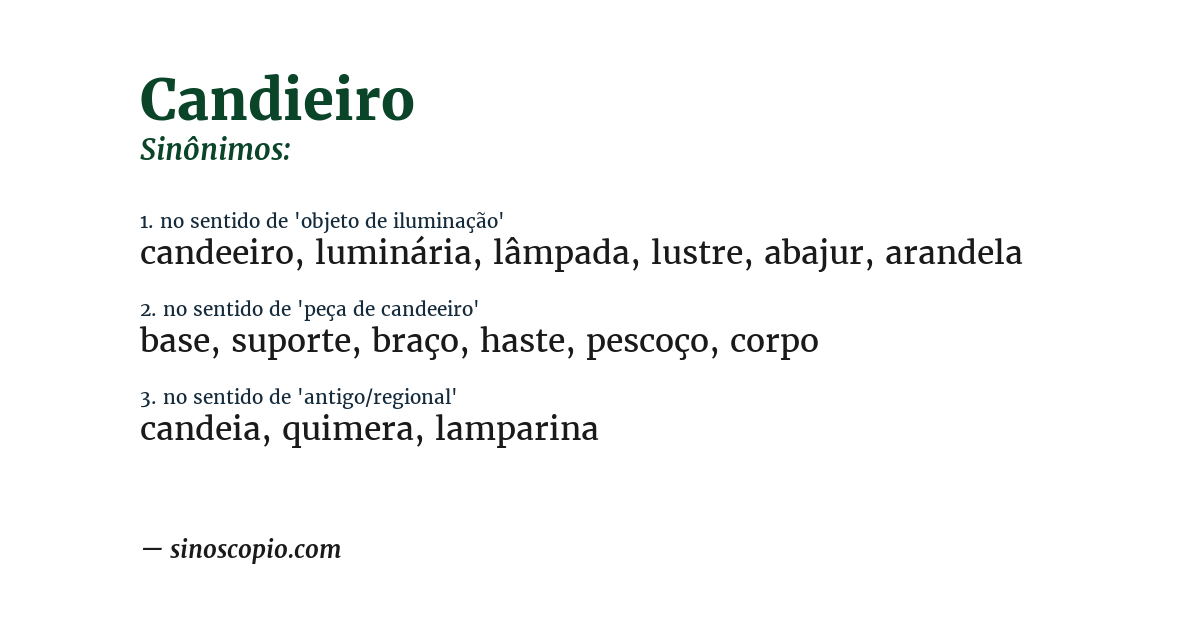 Sinônimo de candieiro