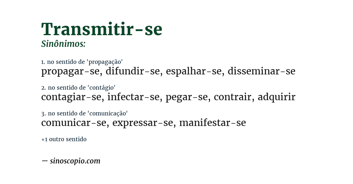 Sinônimo de transmitir-se