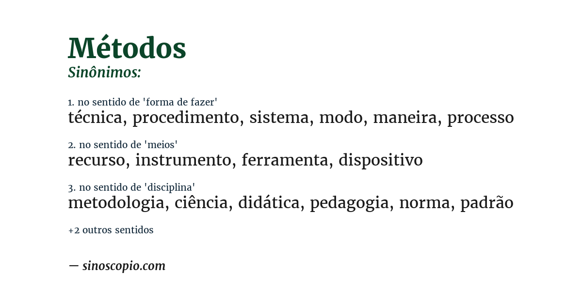 Sinônimo de métodos