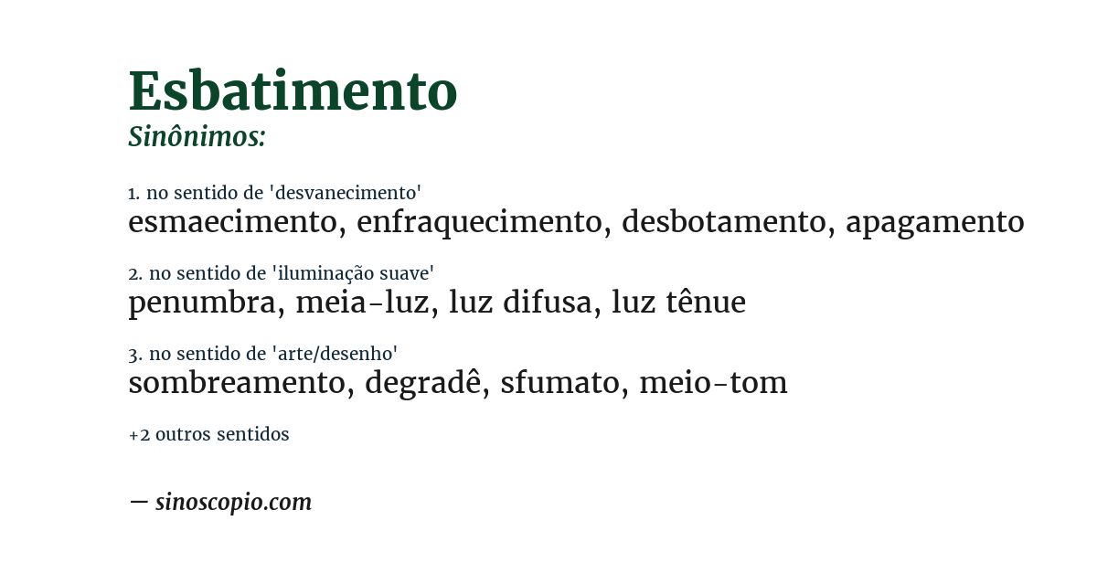 Sinônimo de esbatimento