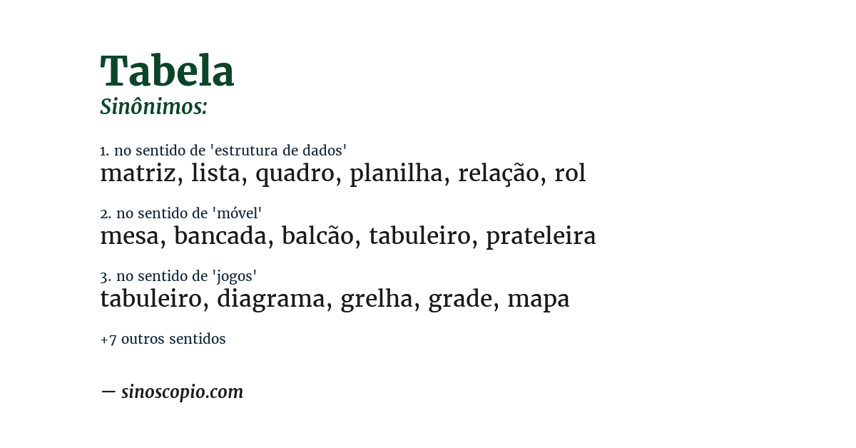 Sinônimo de tabela