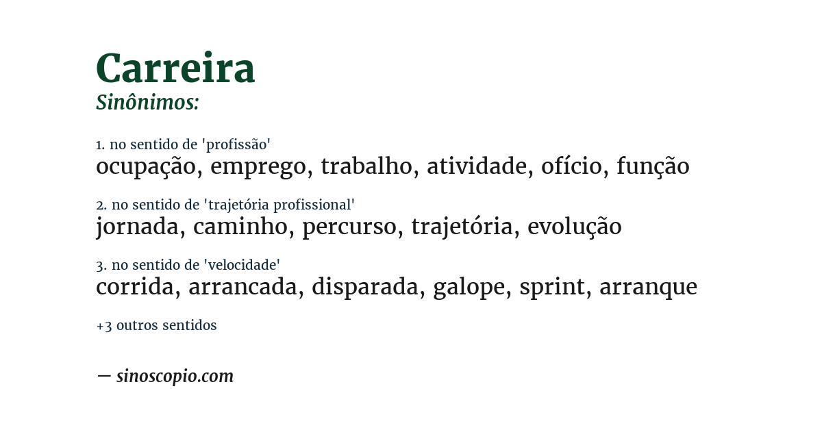 Sinônimo de carreira