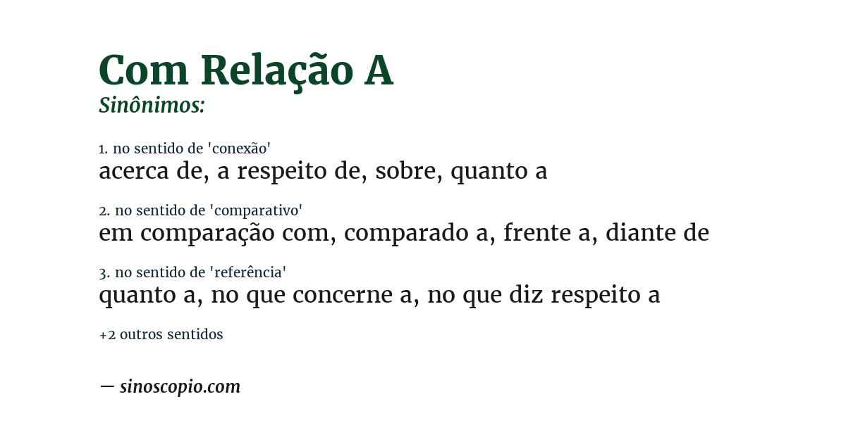 Sinônimo de com relação a