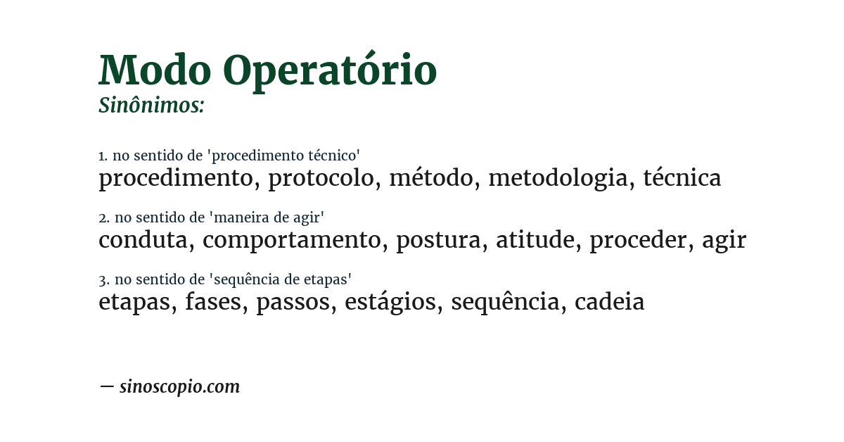 Sinônimo de modo operatório