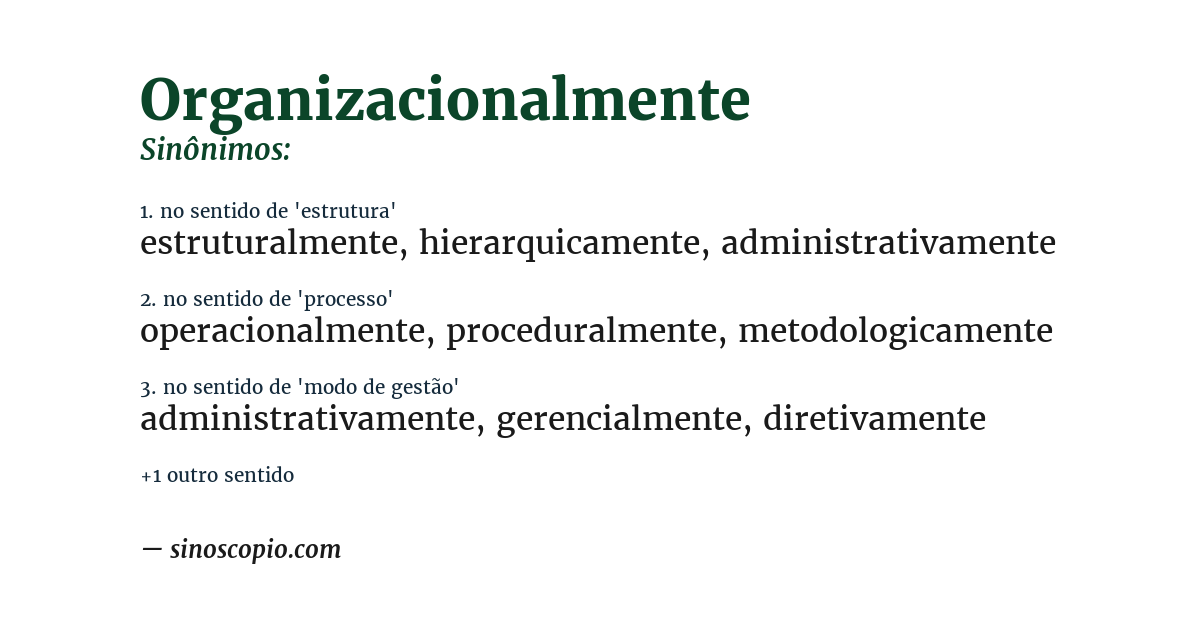 Sinônimo de organizacionalmente