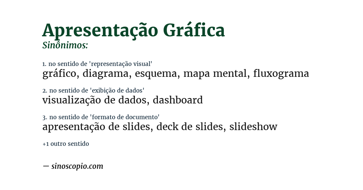 Sinônimo de apresentação gráfica