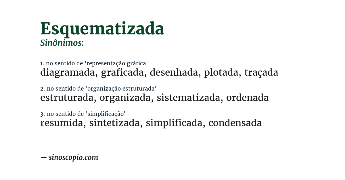 Sinônimo de esquematizada